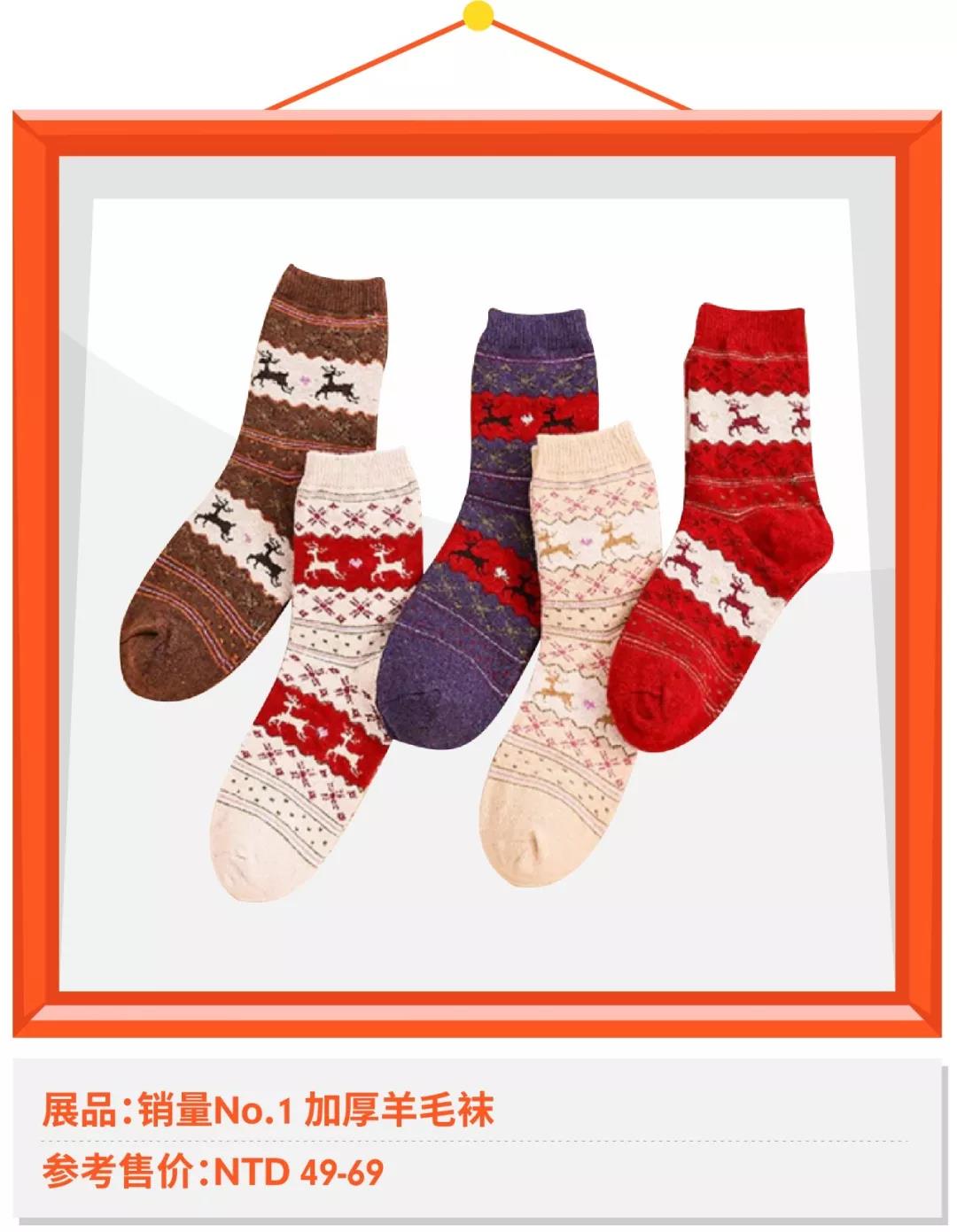 紧跟潮流，2018 Shopee 台湾秋冬圣诞爆款商品大盘点！