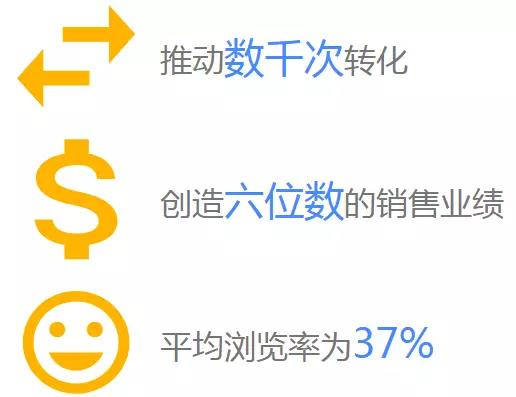 短短25秒，如何把普通时装广告做得“惊心动魄”