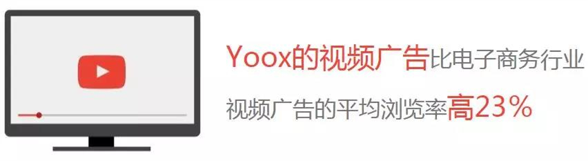短短25秒，如何把普通时装广告做得“惊心动魄”
