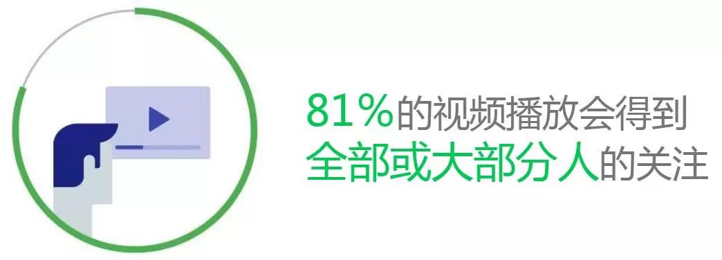 短短25秒，如何把普通时装广告做得“惊心动魄”