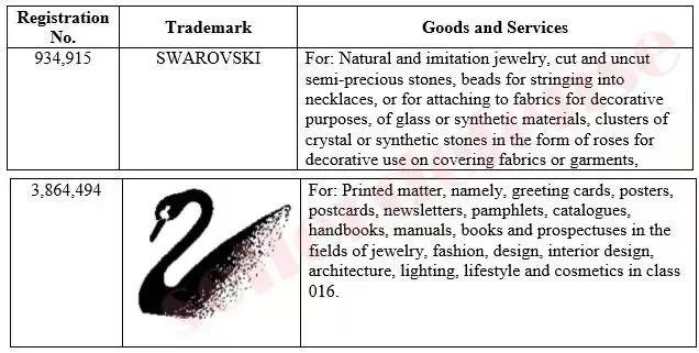 丧心病狂！GBC律所连抓13个侵权产品！