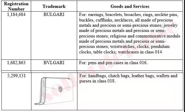 丧心病狂！GBC律所连抓13个侵权产品！