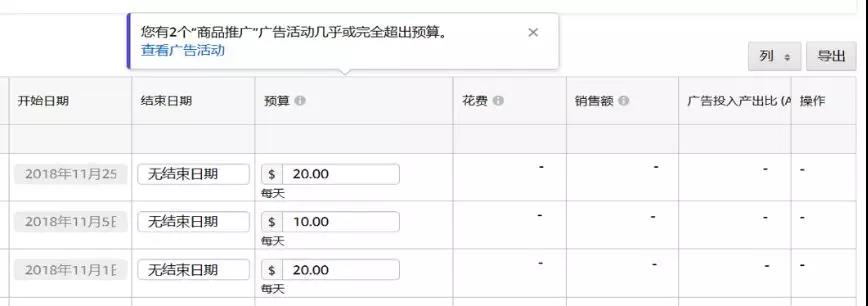 盘点2018流量商机，彻底告别亚马逊广告转化不理想