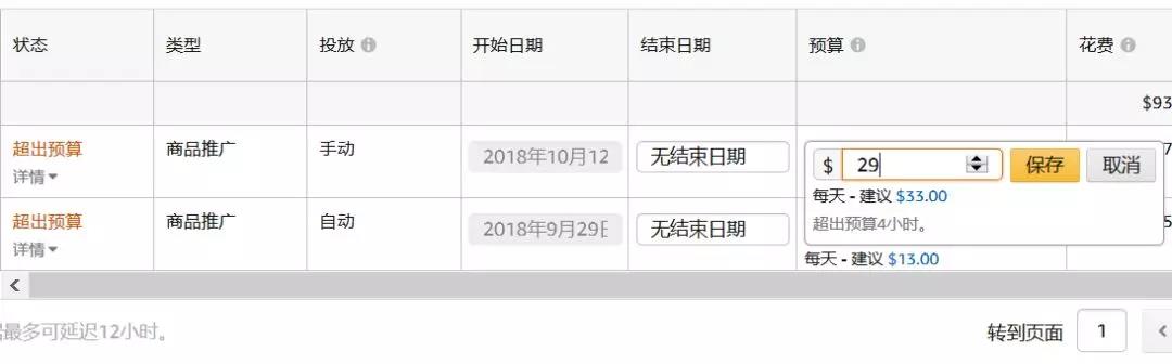 盘点2018流量商机，彻底告别亚马逊广告转化不理想