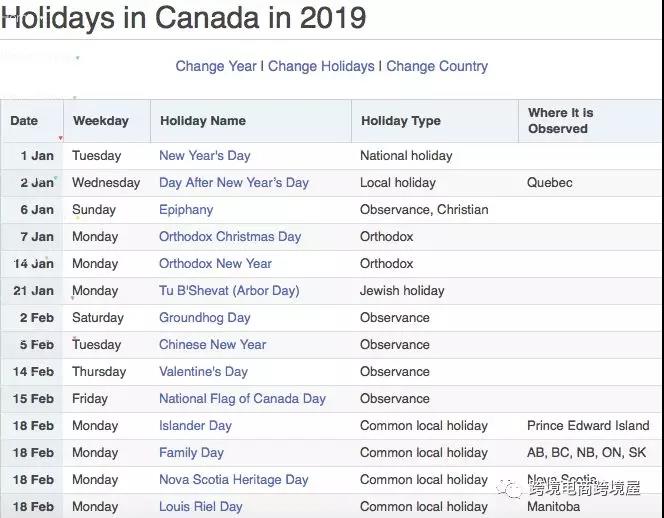 美英德加2019年节庆日历出炉，跨境电商卖家明年计划走起！