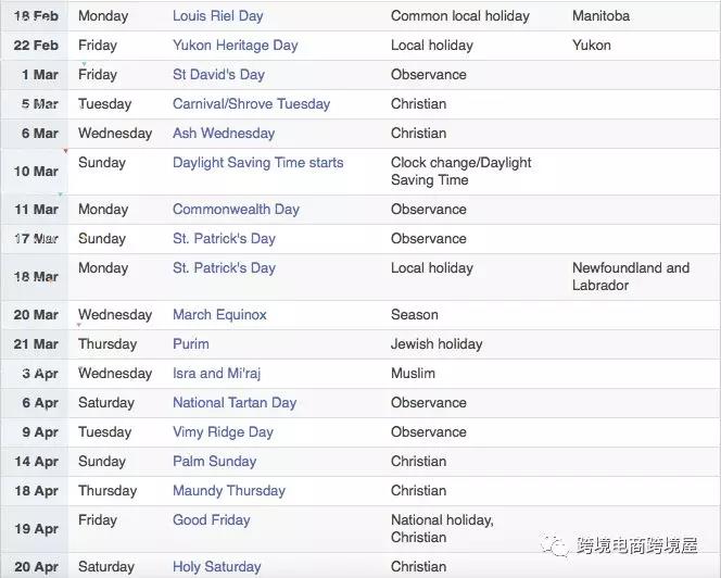 美英德加2019年节庆日历出炉，跨境电商卖家明年计划走起！