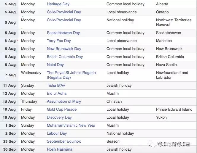 美英德加2019年节庆日历出炉，跨境电商卖家明年计划走起！