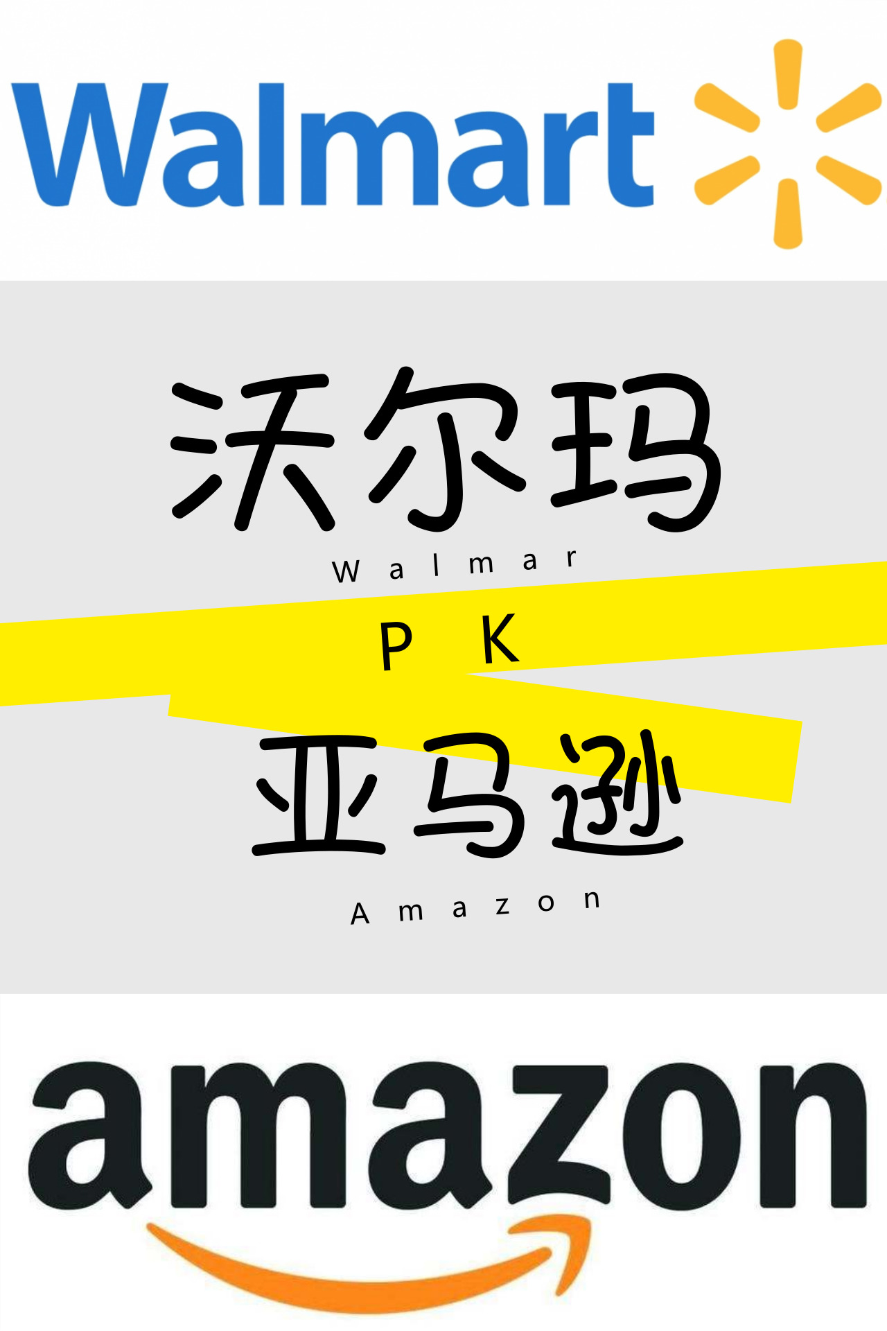 ​2018年零售商增长速度比拼，第一名居然不是亚马逊？