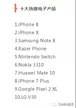 谷歌2018年度热搜之东南亚榜：国产手机登顶热搜电子设备