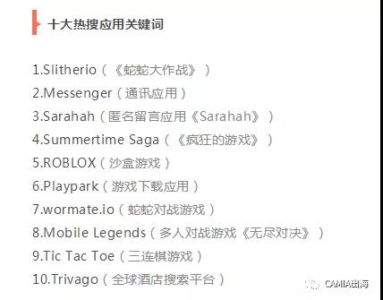 谷歌2018年度热搜之东南亚榜：国产手机登顶热搜电子设备