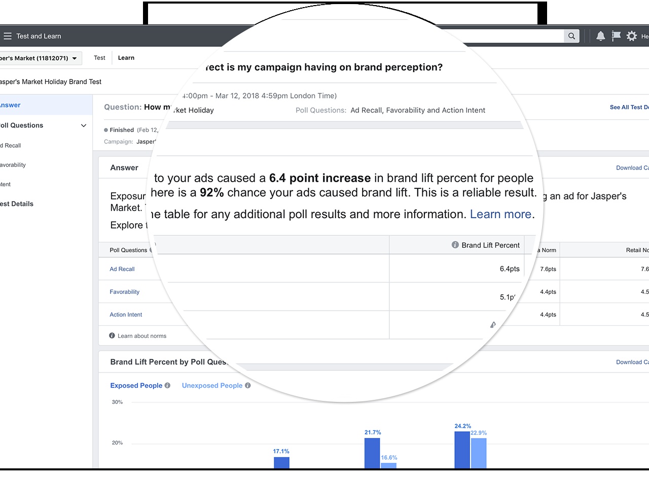 ​2019年你不能不知道的11个Facebook更新