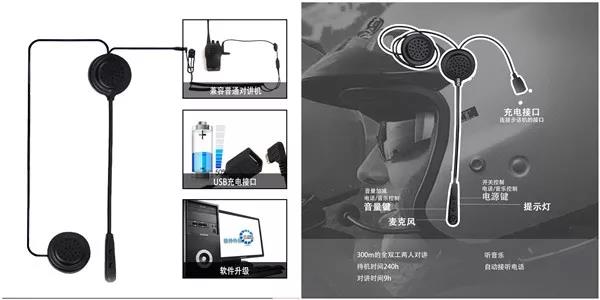 选品趋势|eBay流行的骑行装备，都隐藏着哪些商机？！