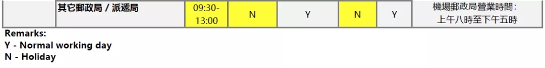 eBay關(guān)于2018圣誕、元旦假期物流供應(yīng)商服務(wù)安排