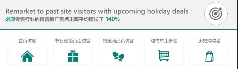 又到“求婚旺季”，必应2019五大婚纱潮流款推荐