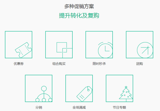 UEESHOP黑马崛起，造就流量易转化的好工具