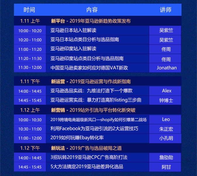 9位亚马逊大咖深度探讨2019年7大话题：新市场、新玩法、独立站...
