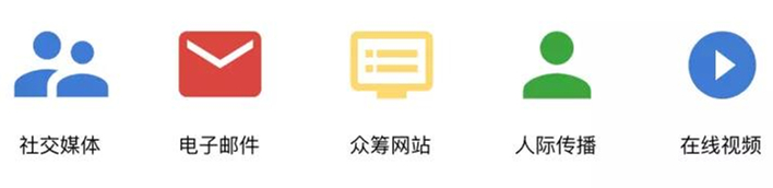 海外众筹不再“愁”，从起步到成功，都在这一课