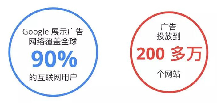 海外众筹不再“愁”，从起步到成功，都在这一课