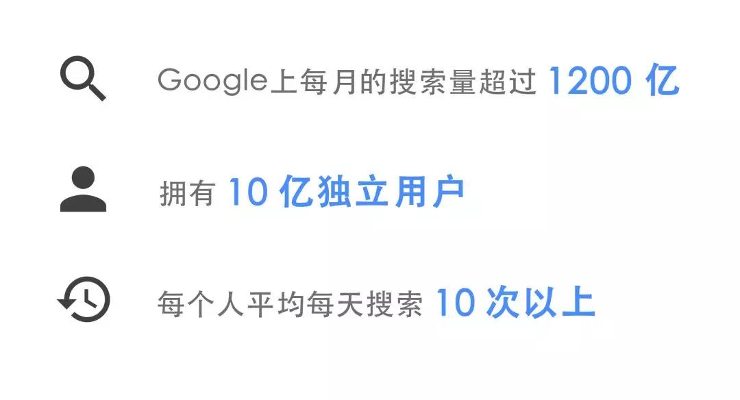 海外众筹不再“愁”，从起步到成功，都在这一课