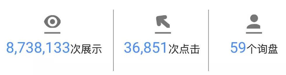 海外众筹不再“愁”，从起步到成功，都在这一课
