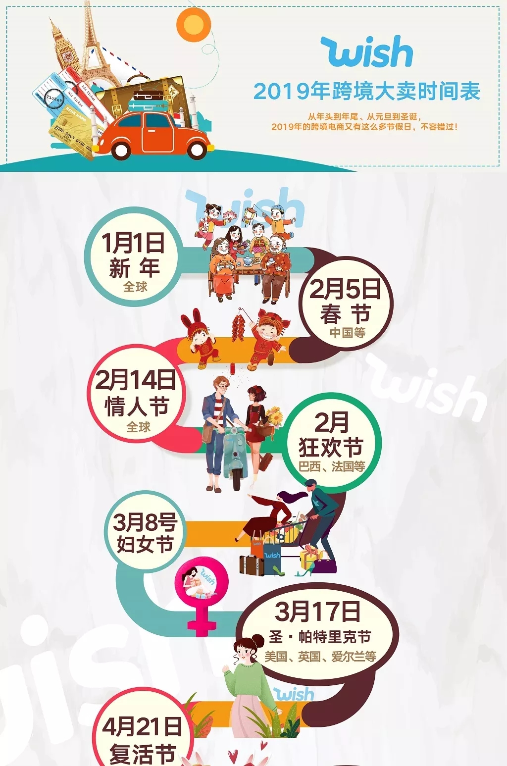 收藏 | 跨境卖家2019年的大卖日历，Wish列了24个日期！