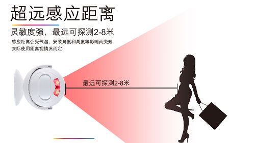 选品趋势|家装园艺搜索量蹿升，下一个销售高峰或将出现？！