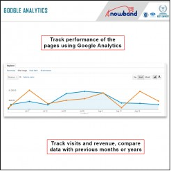 ​Facebook 2019四大变化趋势，助你抢占商业先机