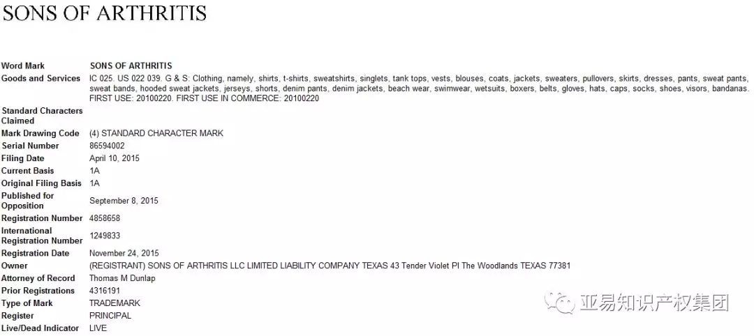 新律所？新手法？Sons Of Arthritis侵权案来听老司机怎么说！