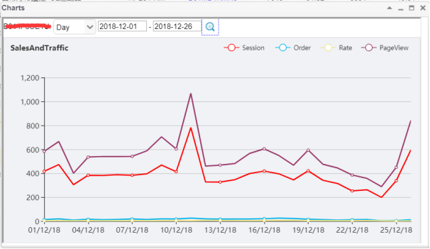 ​BOOK思议！掌管十几套店铺的老板怎么会追着我问单品流量？