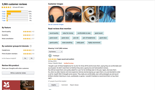 外媒测评：eBay、亚马逊、Etsy哪家产品评论板块更得客户芳心？