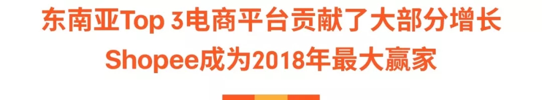 Shopee：东南亚电商市场将爆发！谷歌&淡马锡权威报告