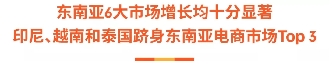 Shopee：东南亚电商市场将爆发！谷歌&淡马锡权威报告