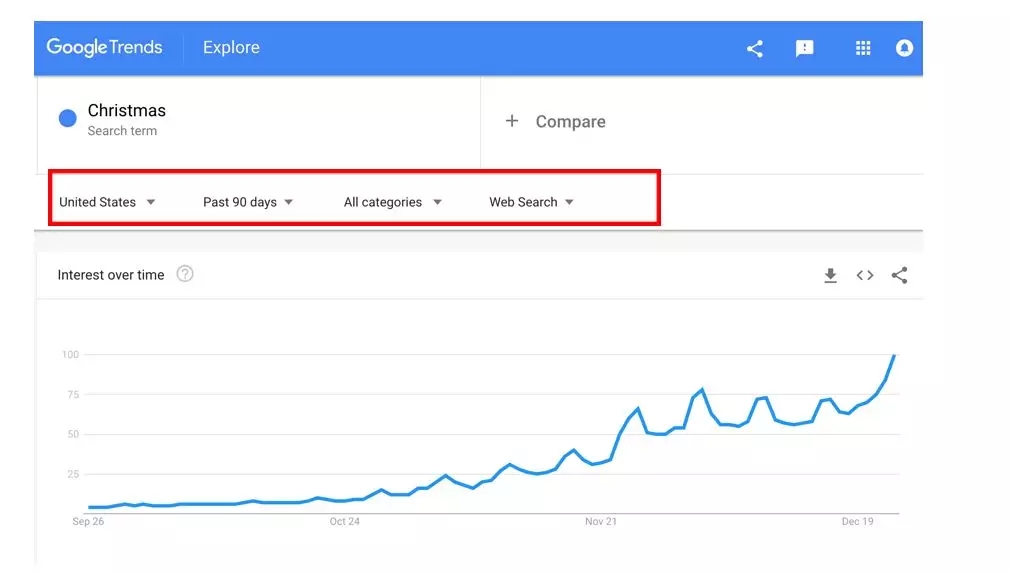 效率200%UP！这四大跨境人常用工具，你都用得6吗？
