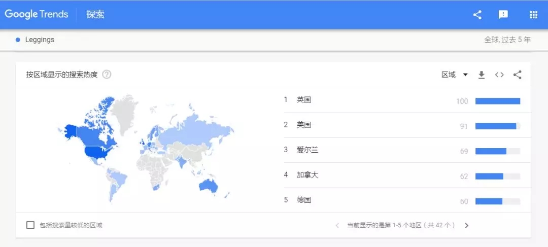 跨境卖家低成本高利润选品指南，解决你的日常焦虑！