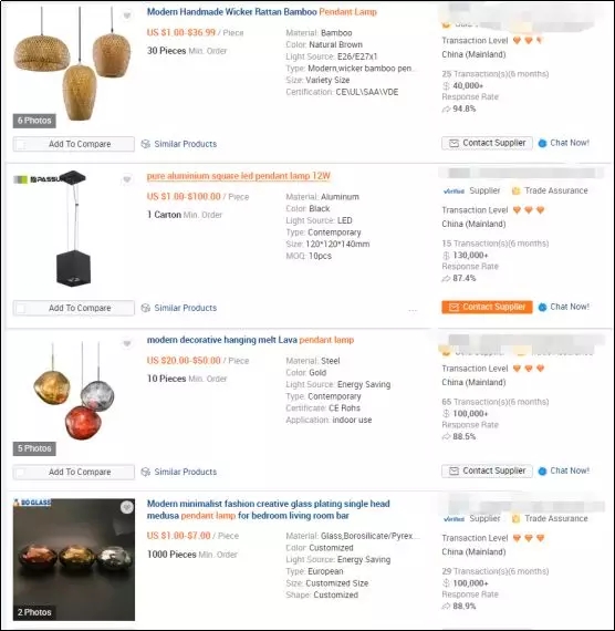 看阿里国际站采购节数据，如何指导店铺产品调整？