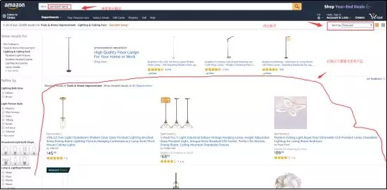 看阿里国际站采购节数据，如何指导店铺产品调整？