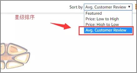 看阿里国际站采购节数据，如何指导店铺产品调整？