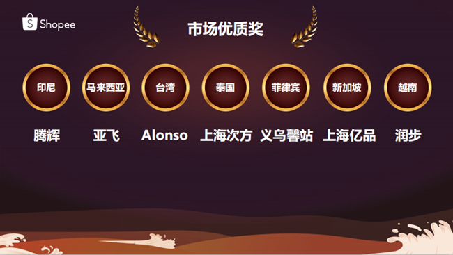 一分钟带你看Shopee年度盛宴，哪些中国卖家获奖了？