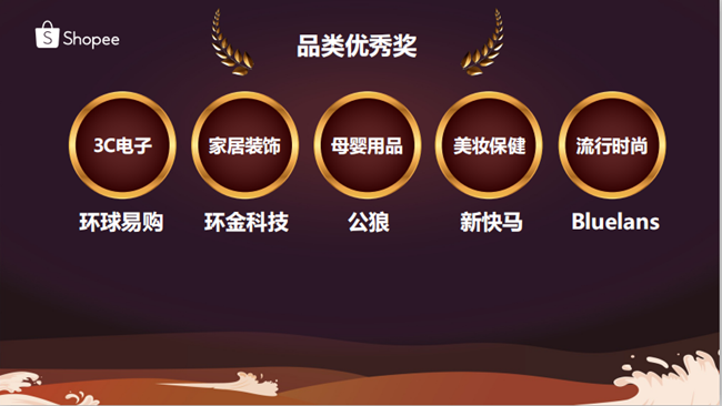 一分钟带你看Shopee年度盛宴，哪些中国卖家获奖了？