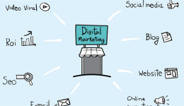 大數(shù)據(jù)串出的寶貝：顧客關(guān)注點(diǎn)“標(biāo)簽（TAG）”