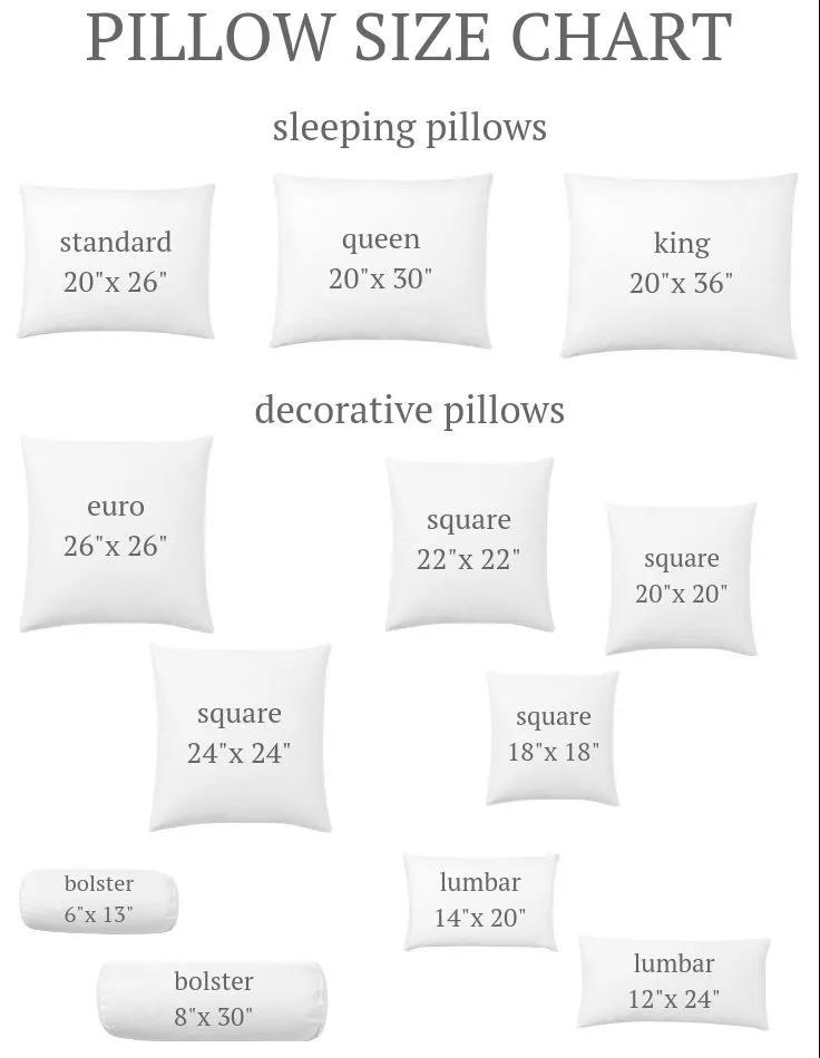 了解美国“睡文化”，床品出海选品推荐