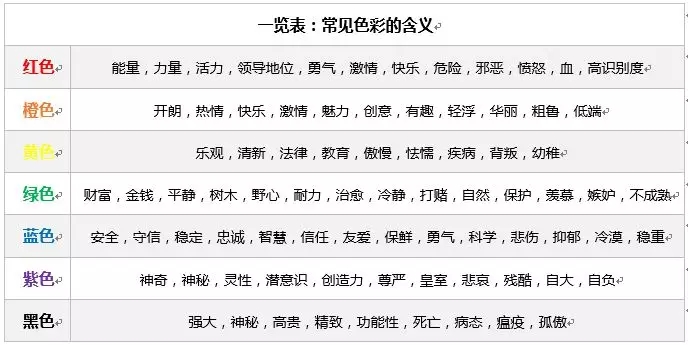 阿里国际站新贸节，如何从买家视角设计产品详情页和旺铺？