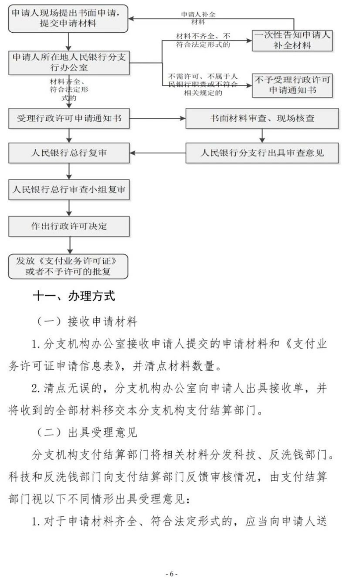 号外！央行发布新版《支付业务许可证》核发服务指南