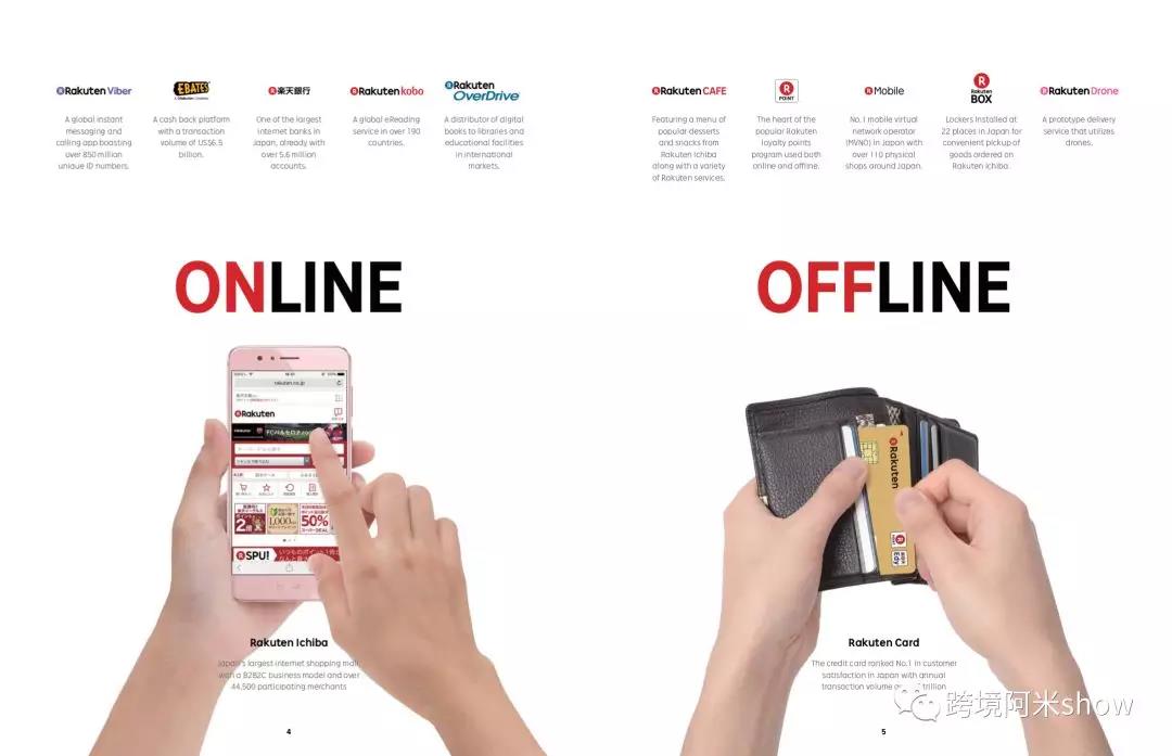 日本跨境电商大揭秘！日本乐天开放中国商家？