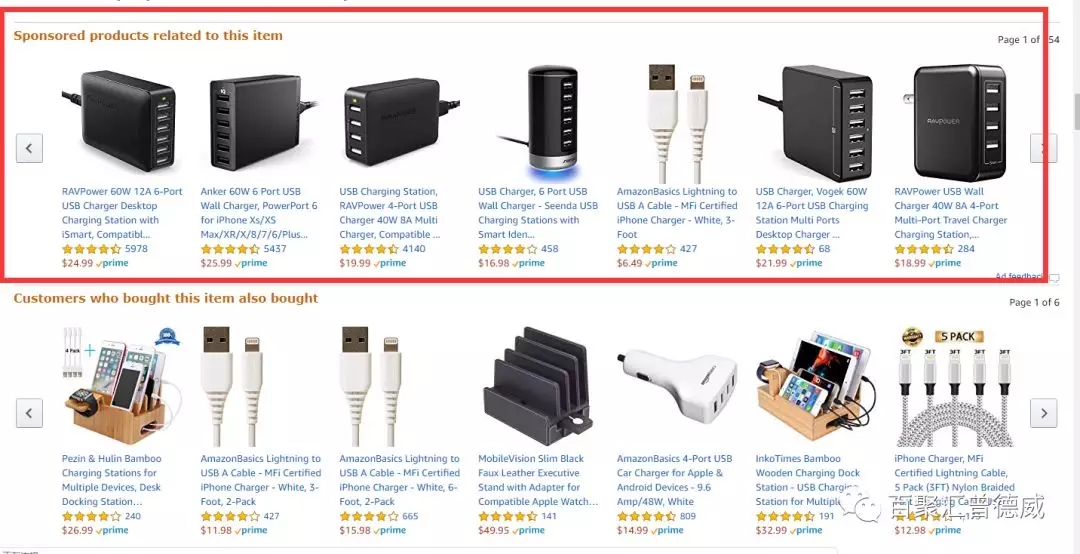 2019亚马逊新版广告活动的竞价策略，关键词出价计算方法