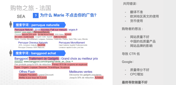 本地化营销多重要?“广告不接地气消费者就会放弃购物念头”
