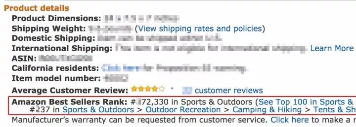 亚马逊卖家如何在2019年提升BSR（热销品排行）排名？