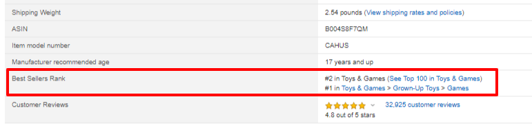 亚马逊卖家如何在2019年提升BSR（热销品排行）排名？