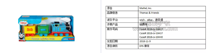 Thomas 旺季侵权案一览