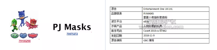 PJ MASKS 旺季侵权案一览